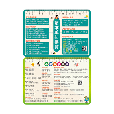 数学公式单位换算核心速记卡片