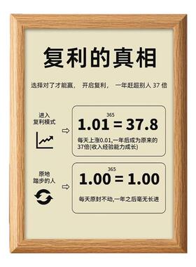 复利思维每天进步一点点字画相框