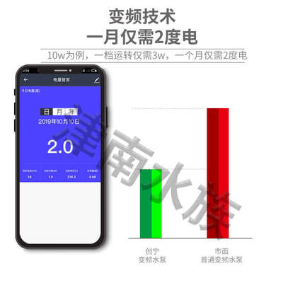 创宁水族箱鱼缸抽潜水泵家用小型超静音水陆两用变频循环过滤包邮