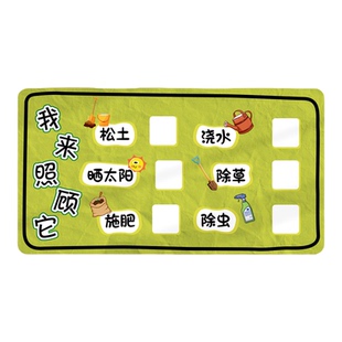 幼儿园植物角布置环创主题墙材料教室种植区标识牌墙面装饰画qt