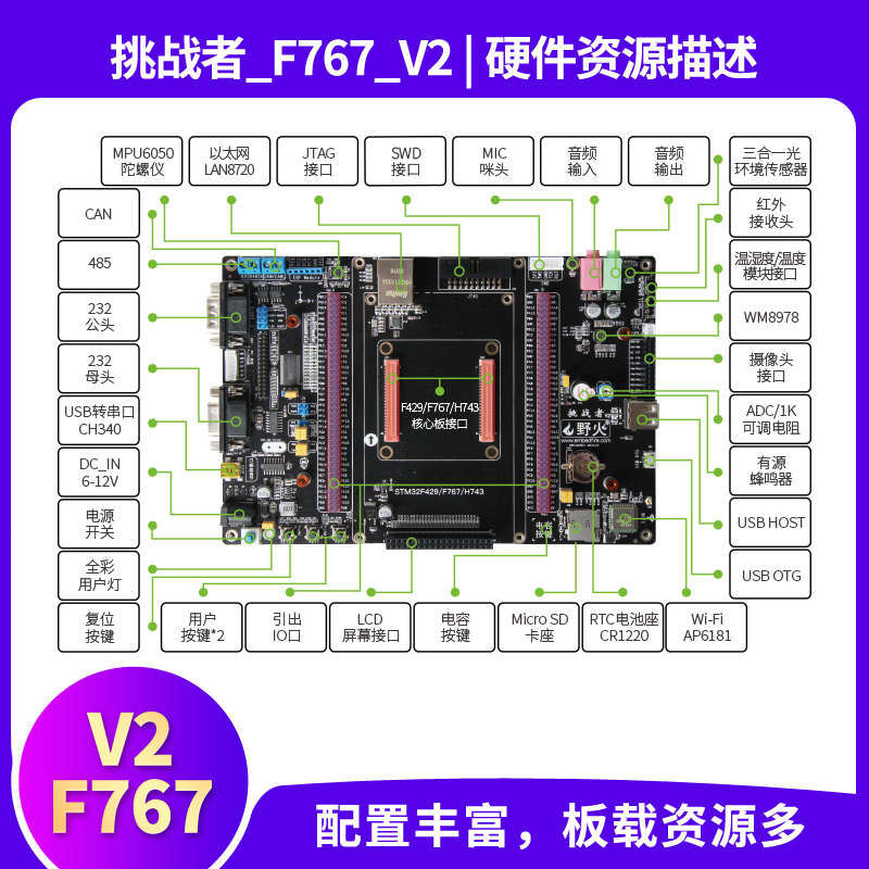 野火挑战者STM32F767开发板 STM32开发板 兼容F429/H743 主频216M