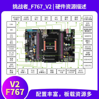 野火挑战者STM32F767开发板 STM32开发板 兼容F429/H743 主频216M