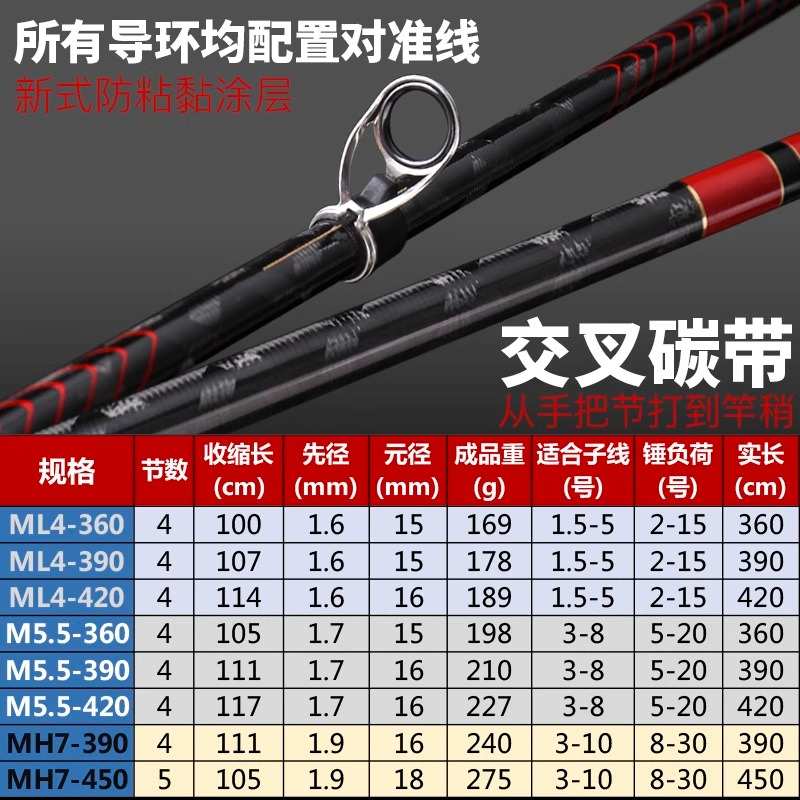 矶钓竿远投滑漂大导环5.5号7号矶家手海两用矶竿滑漂黑鲷专用鱼杆