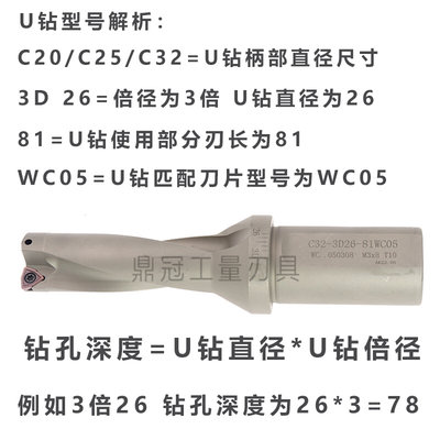 3倍U钻WC数控快速钻头暴力钻喷水钻头 14 15 16 17 18 19 20-70mm