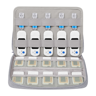 企业网银优盾收纳包密码器