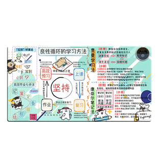 初中化学方程式发热桌垫超大加热鼠标垫电脑键盘学习暖手宝暖桌垫