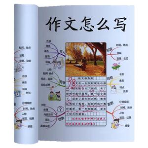 怎样写作文我的思维导图作文课