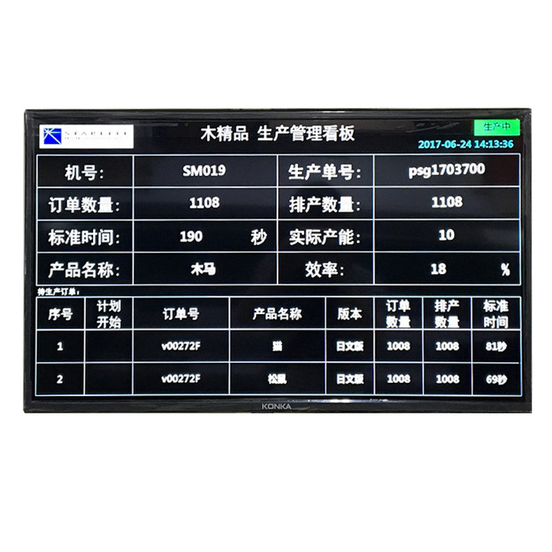 车间生产管理电子看板 Modbus协议485/TCP通讯目标计划公告栏软件