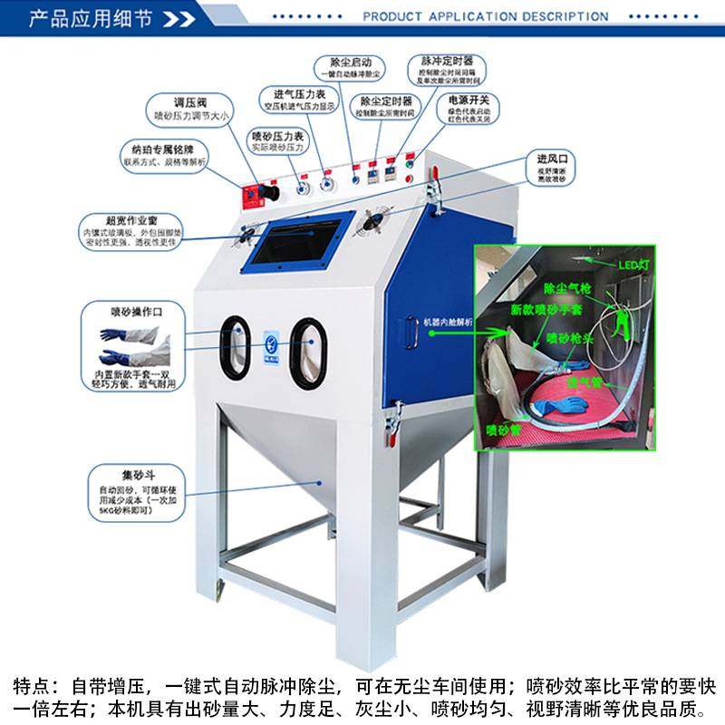 喷砂机小型不锈钢五金模具除锈高压除尘手动喷沙机自动设备厂家
