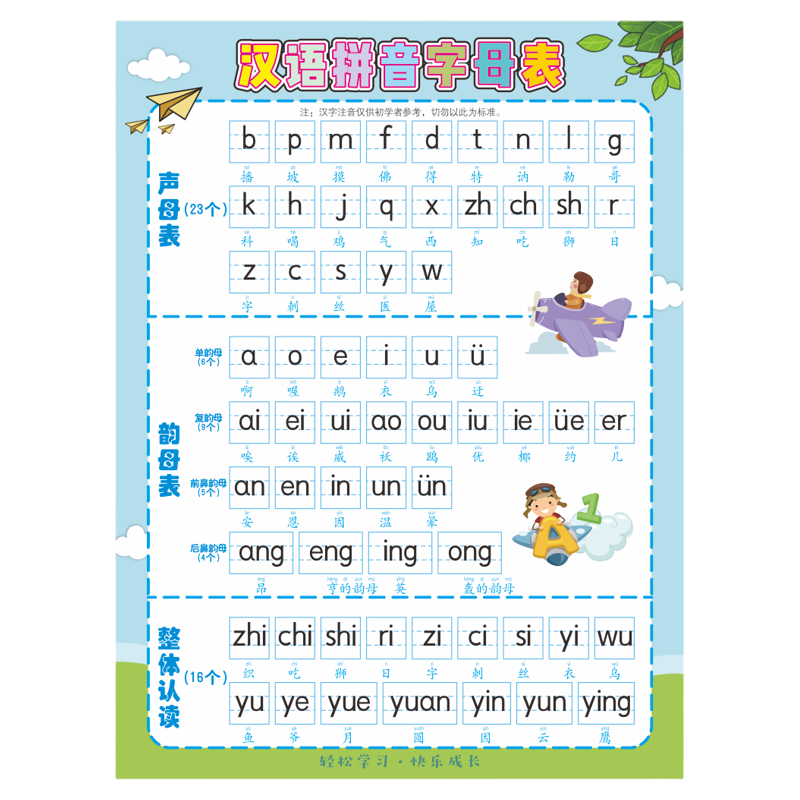 幼小汉语拼音字母墙贴认读挂图
