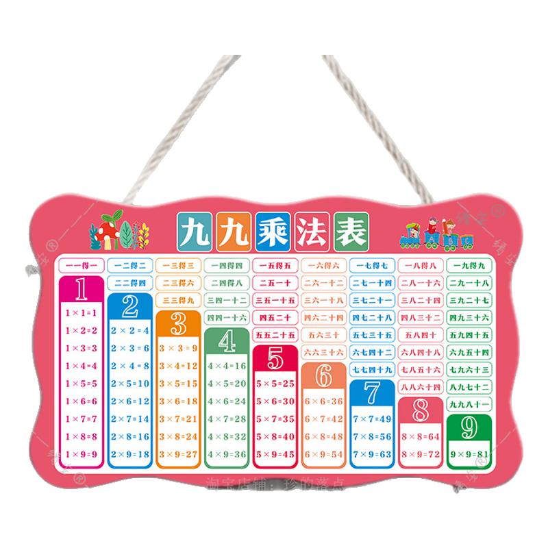 小学生二年级九九乘法口诀表儿童数学九九乘法表房间墙上装饰挂牌