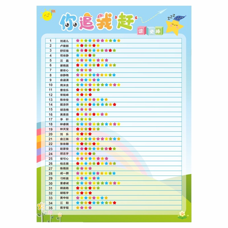你追我赶班级评比栏墙贴