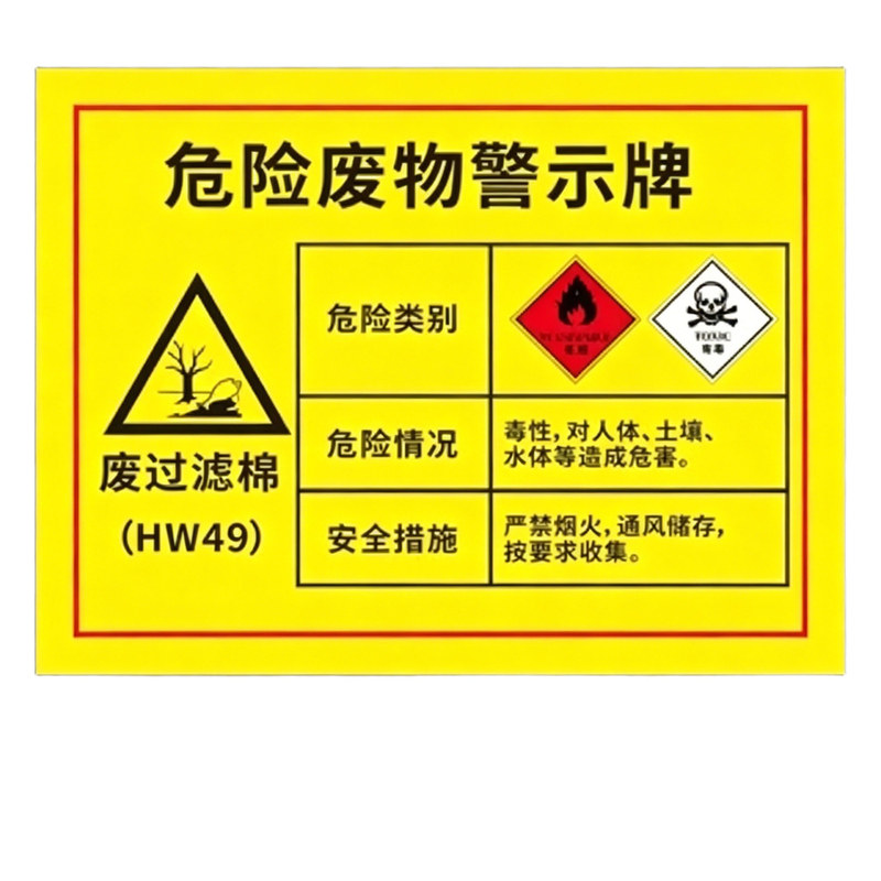 危险废物利用设施标志牌2026新版国标处置贮存场所指示牌危废标识牌暂存间固废仓库警示牌提示标签公示牌墙贴