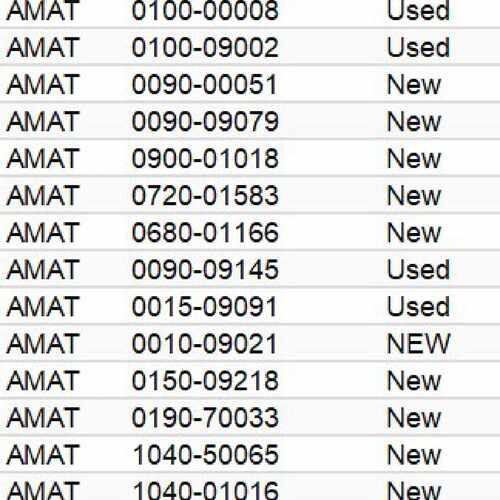 AMAT Parts库存—议价