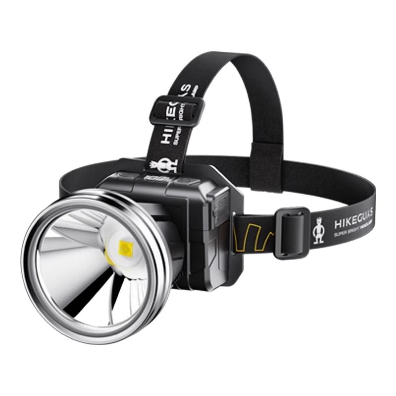 头灯2025新款强光超亮充电锂电头戴式户外夜钓鱼专用感应照明矿灯
