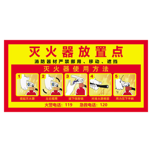 灭火器放置点标识牌灭火器使用方法贴纸存放处标识消防标识标牌消防栓消火栓使用方法贴纸柜门贴存放处提示牌