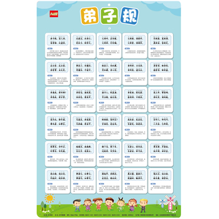 弟子规注音完整版带注释挂图小学生一年级幼儿园国学启蒙早教墙贴