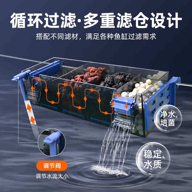 鱼缸上滤滴流盒净水循环三合一制氧一体机壁挂式过滤盒龟缸过滤器