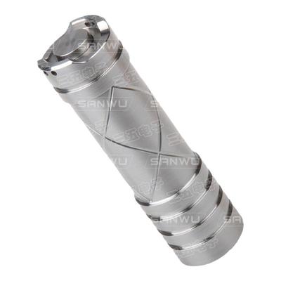 激光SANWU指示笔求生指示