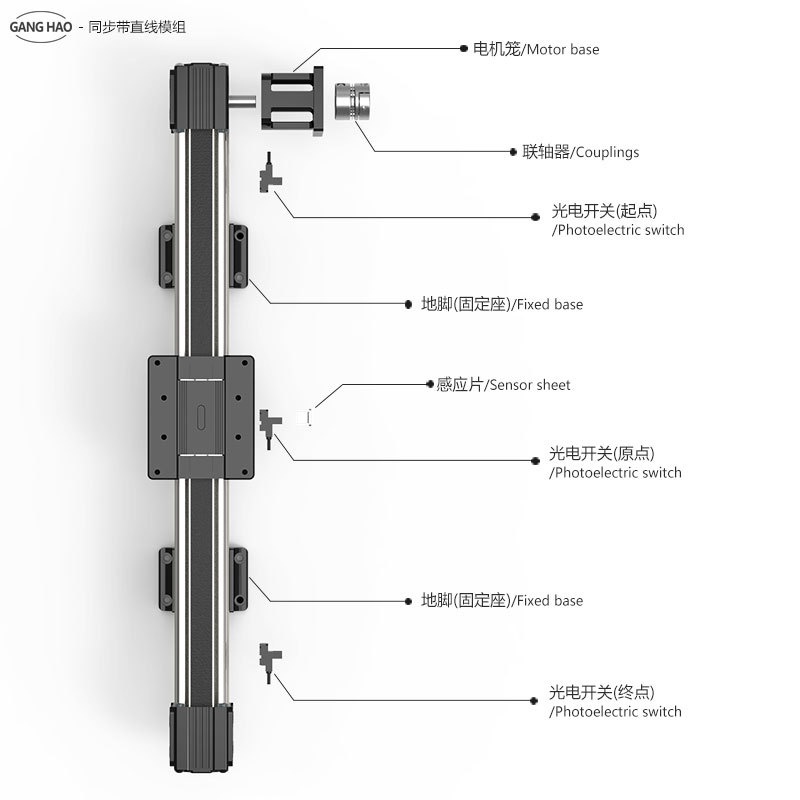 双轴同步带滑台模组xyz滑轨电动导轨三点胶机3D龙门轴打印机桁架