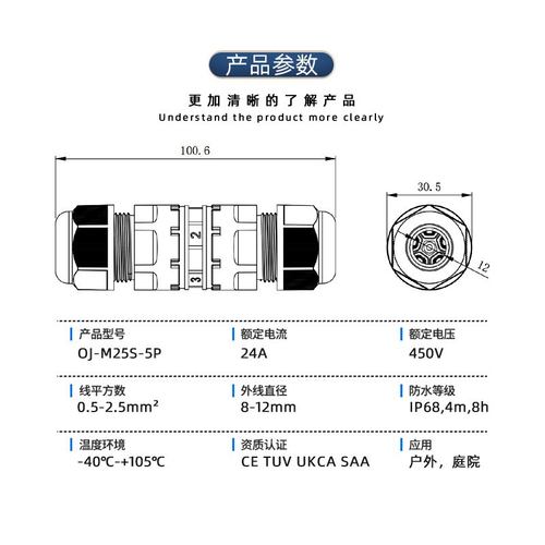 IP68电缆防水接头M25免锁芯连接器接头五按压螺丝式防水快速防水
