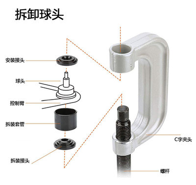 21件全车系通用C型拉码下摆臂球头拆装工具万向节十字轴拆卸器