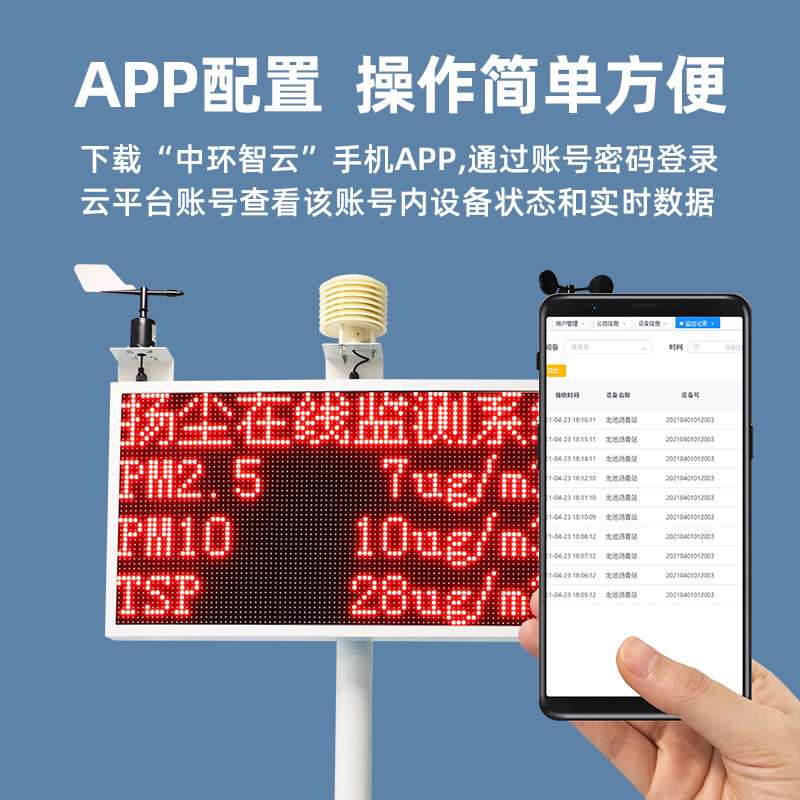 15扬尘检测仪工地噪声泵扬颗粒物粉尘检测pm10环境尘系统监测吸在