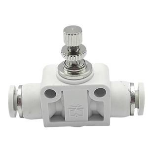 现货气管管道调速节流阀SA/PA/PSA/ASA/04/06/08/10/12/16调速阀