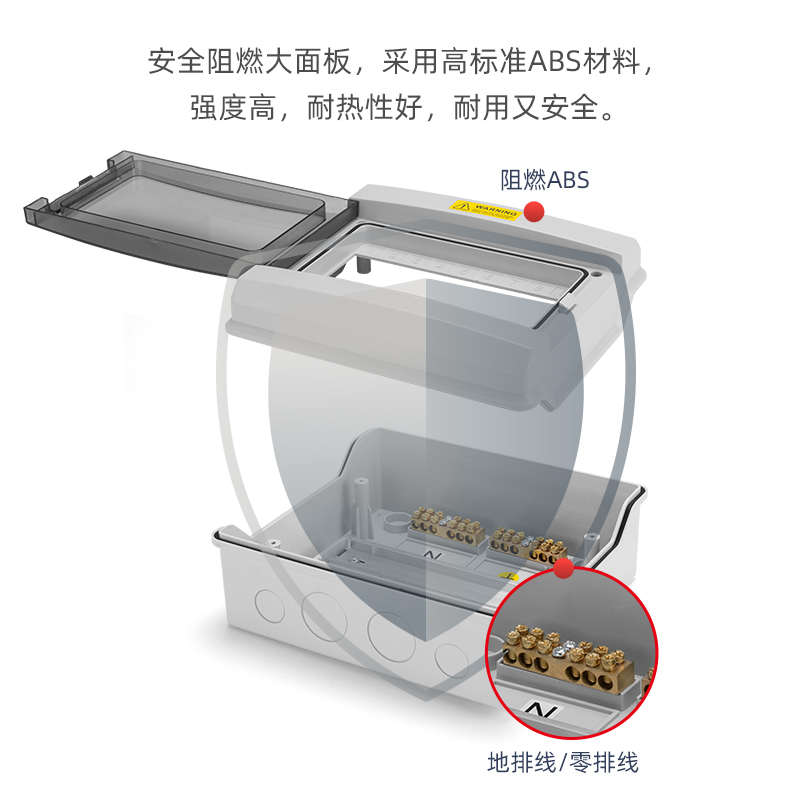 明舟家用户外防水防晒小型空开配电箱明装强电箱回路箱PC塑料阻燃