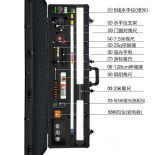 修公司验房工具套装 组合装 高档装 新款 2米靠尺水平尺工程检测尺长