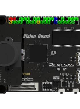 RT-Thread 机器视觉Vision Board 开发板