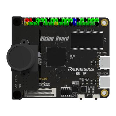 RT-Thread 机器视觉Vision Board 开发板