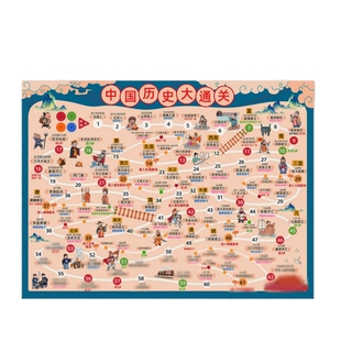 中国历史大通关飞行棋便携口袋棋儿童益智小学生亲子互动桌面游戏