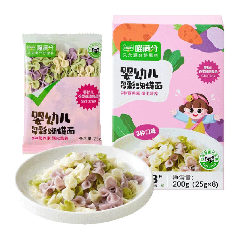 ֱ200g/9.4Ԫ