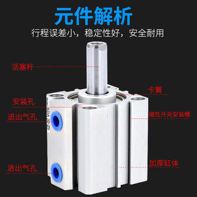 薄型气缸sda32/40/50/63/80小型100方形汽缸气动配件微型可调行程