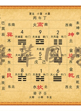 九宫八门玄关书房中堂壁画八卦图