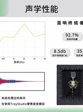 TroyStudio便携式录音棚迷你录音棚移动可折叠吸音屏回音混响消除