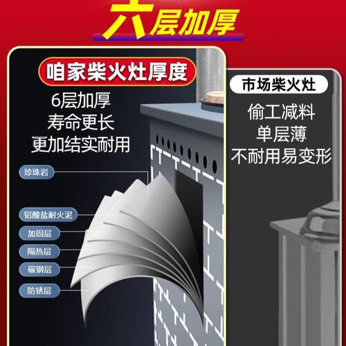 新款移动柴火灶烧木柴家用大铁锅炖灶台桌地锅鸡柴火鸡灶农村户外