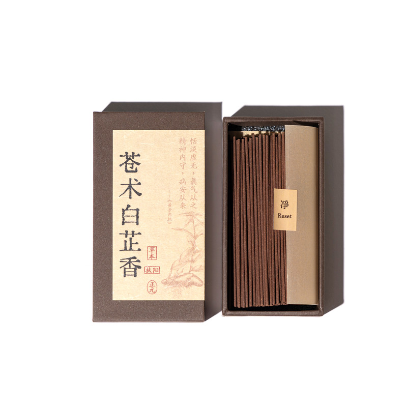 经典的合香古方,传统燃香