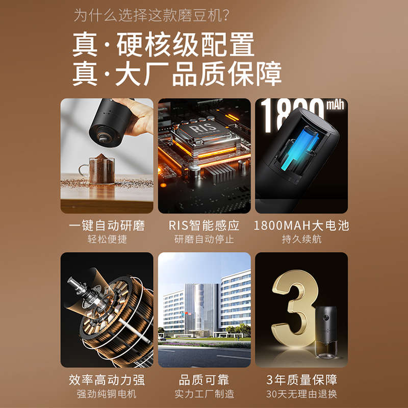 家用小型磨豆机咖啡豆电动研磨机外调节全自动研磨器手磨咖啡机