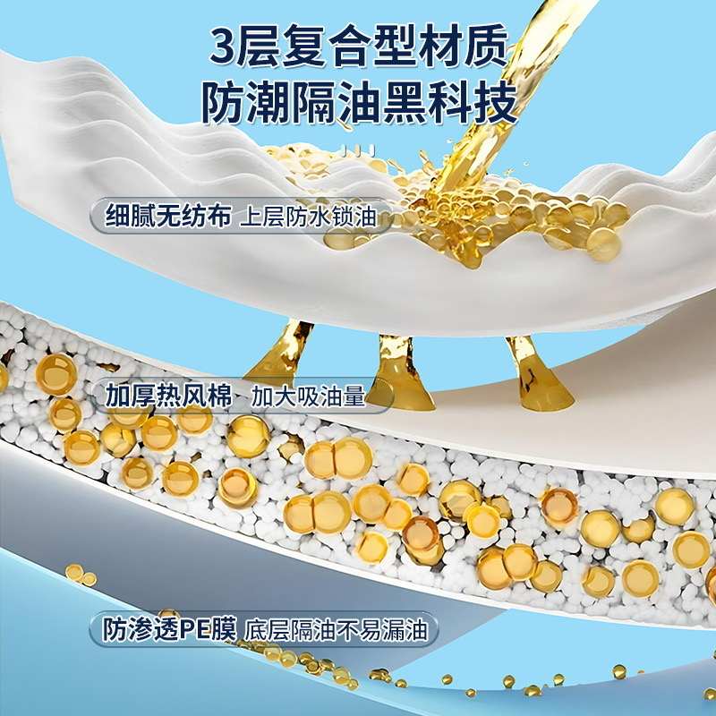 抽油烟机顶部吸油棉厨房接油槽家用机盒通用防油垫过滤网吸油纸条