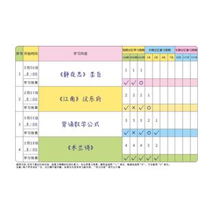 艾宾浩斯遗忘曲线记忆本英语单词本记忆本小学生笔记本成语积累本古诗词文言文记背神器记生词温习复习计划本