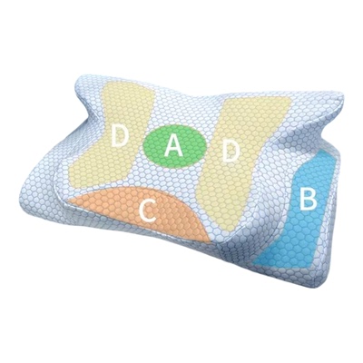 护颈枕日本养护颈椎牵引枕头