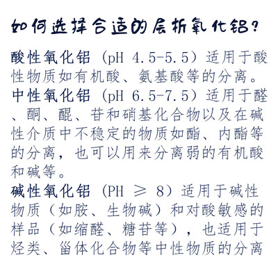 层析氧化铝三氧化二铝活性氧化铝Al2O3中性碱性FCP试剂酸性过柱AR