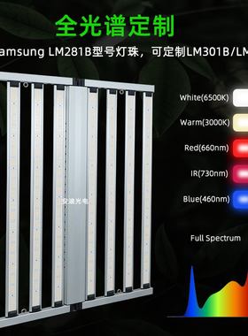 全光谱植物灯led grow light开花上色草药八爪鱼补光灯植物生长灯