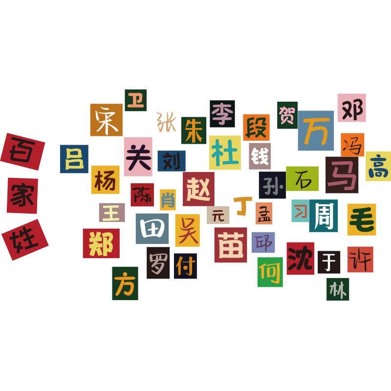 22733百家姓幼儿园墙贴