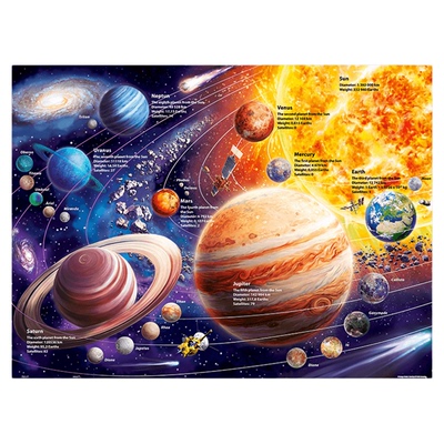 3djp太阳系行星平面拼图1200片