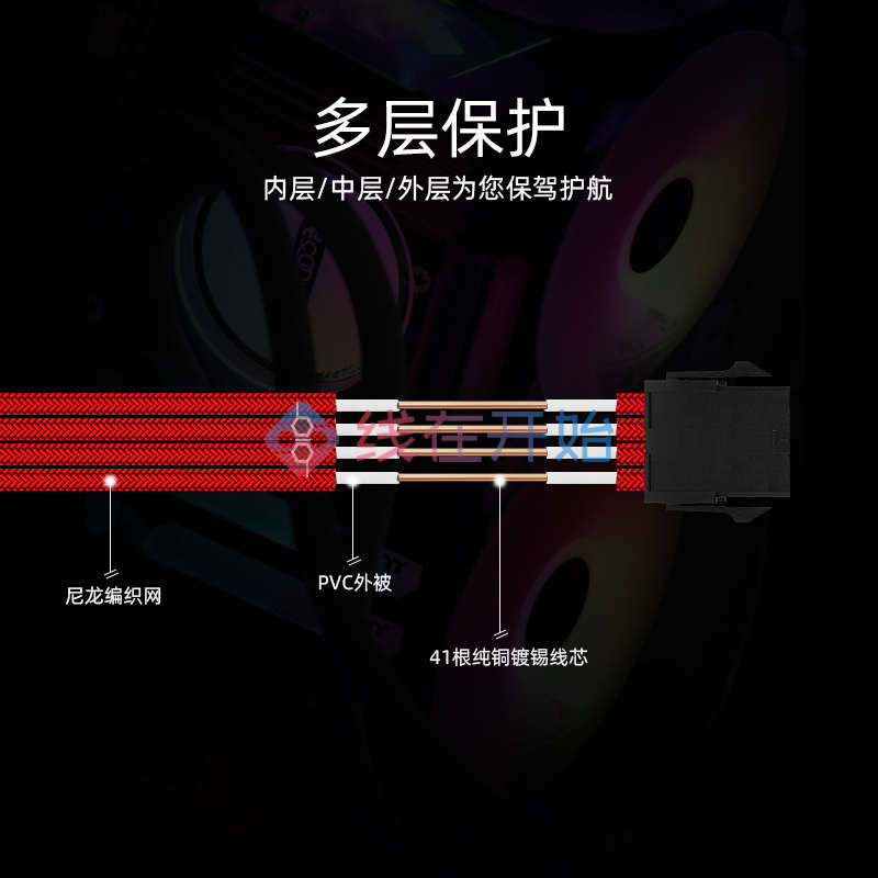 电脑电源显卡6+2pin延长线 VGA PCIE 8pin延长线8P加长包网线30cm