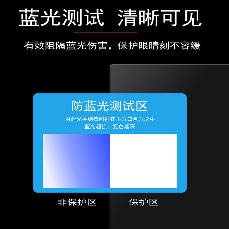 防蓝光电脑屏幕罩笔记本台式显示器护眼膜抗疲劳防辐射电脑保护屏