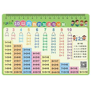 数的分解与组成教具神器卡片10以内加法减法口诀表数字分成加减法